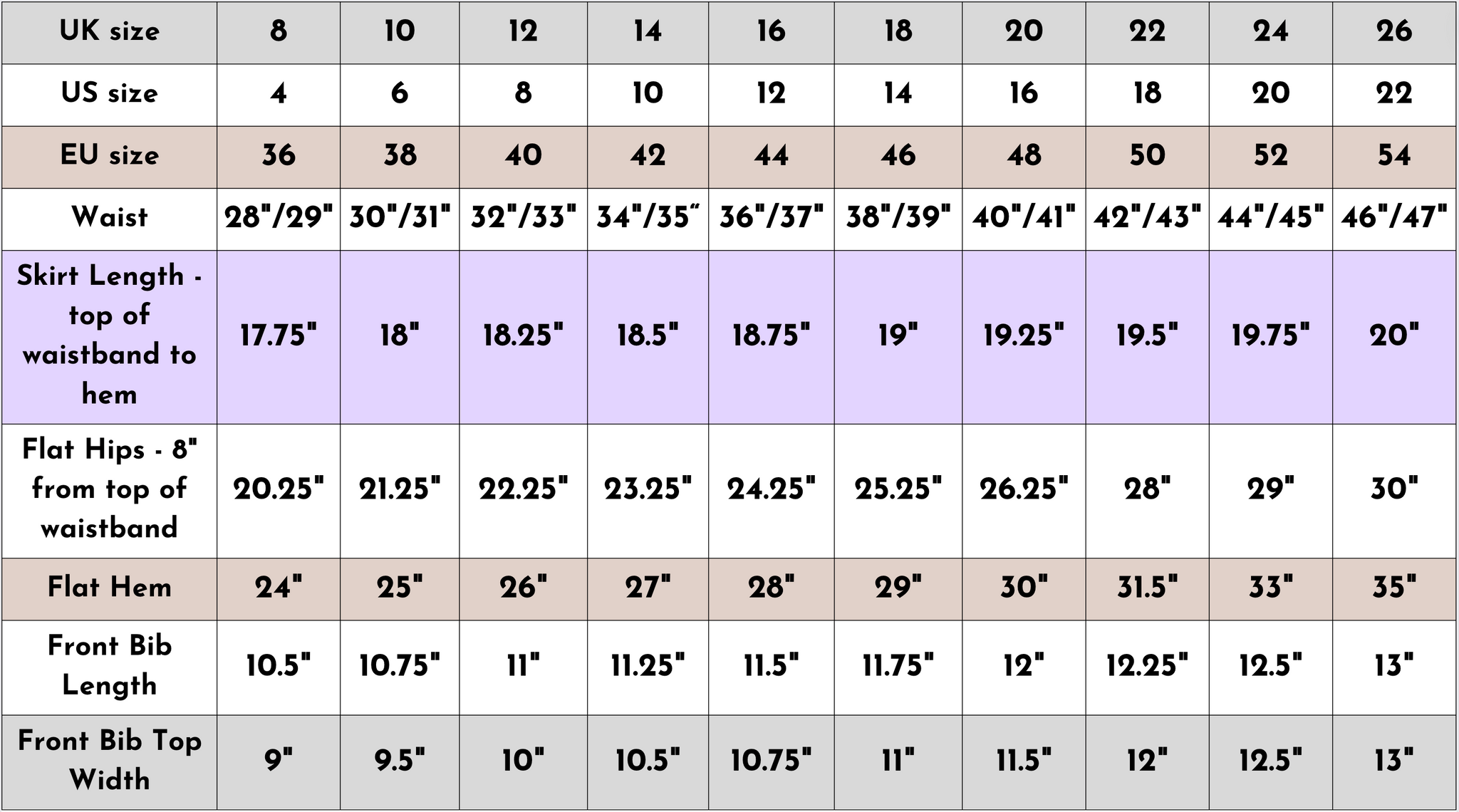 Size chart size guide measurements in inches of the garment laid flat of the Run and Fly highland cows stretch twill pinafore dress.