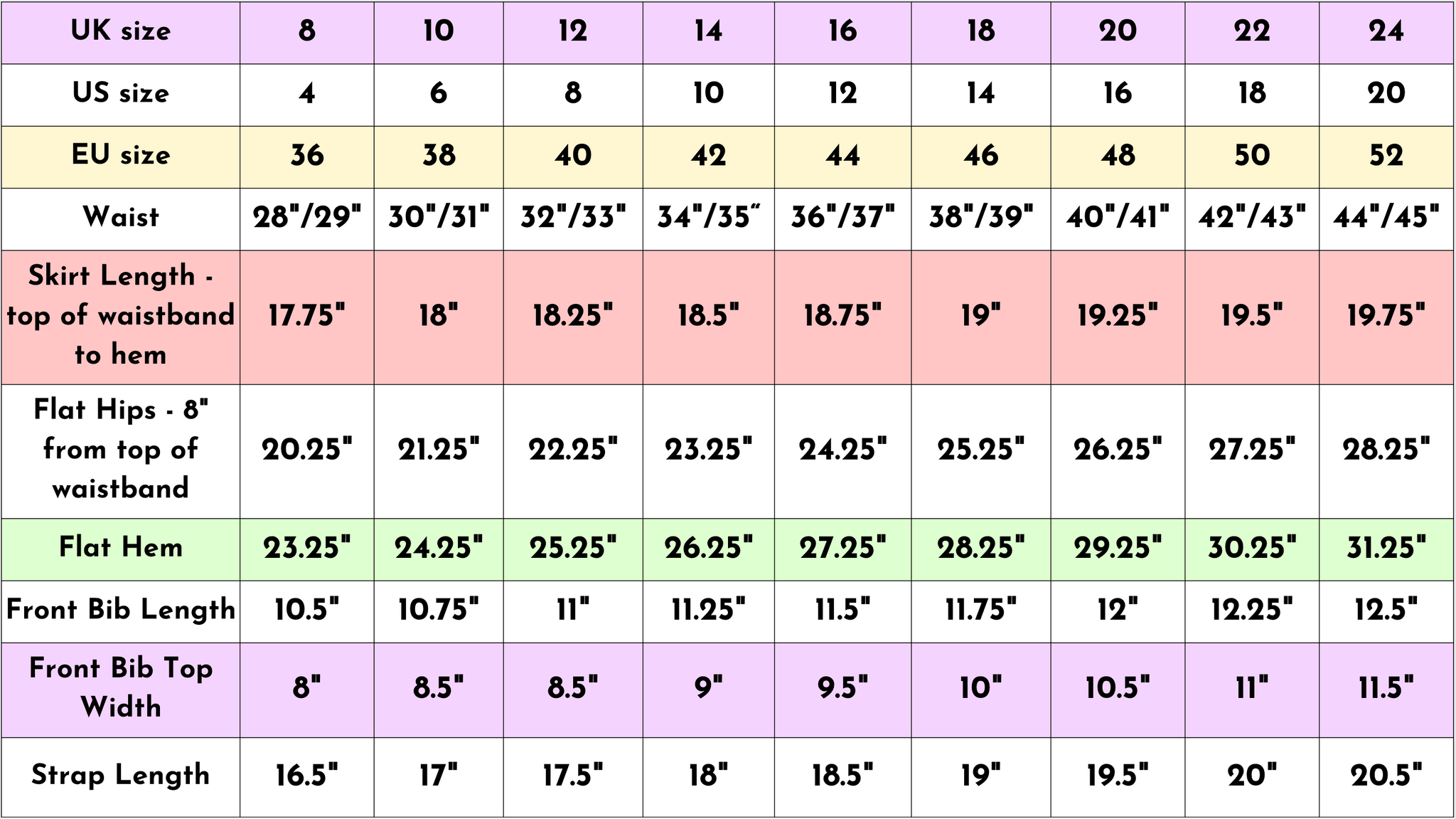 Size guide size chart measurements in inches of the Run & Fly Some bunny loves you stretch twill pinafore dress.