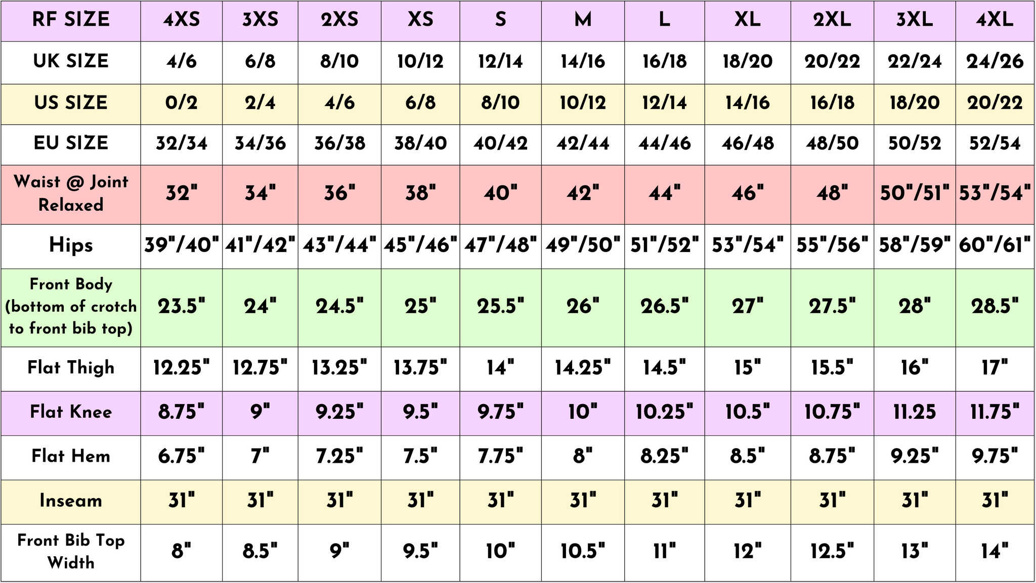 Size chart size guide measurements in inches of the some bunny loves you stretch twill dungarees by Run and fly.