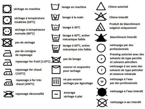 Pictogramme lavage machine