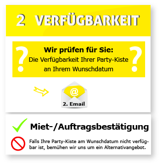 Verfügbarkeit im Detail Teil 1