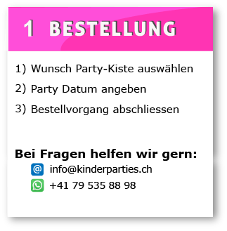 Ablauf Miete einer Party-Kiste bei kinderparties.ch Bestellung