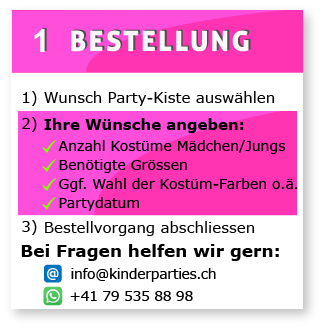 Ablauf einer Miete einer Party-Kiste von kinderparties Kostüm Verleihkiste Bestellung