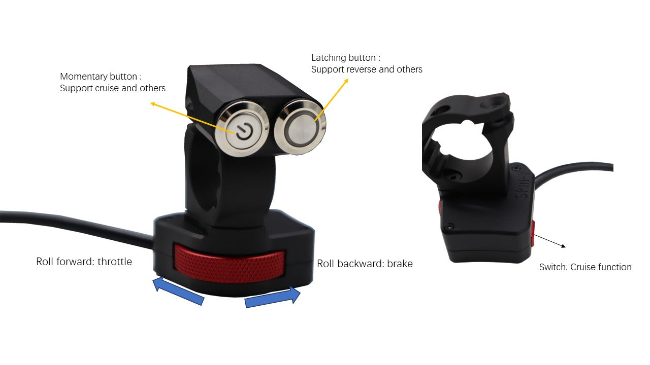 Spintend two way throttle function display