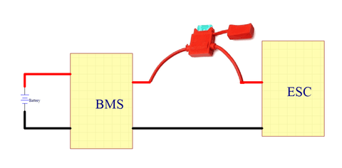 90A ceramic fuse for ebike escooter protection