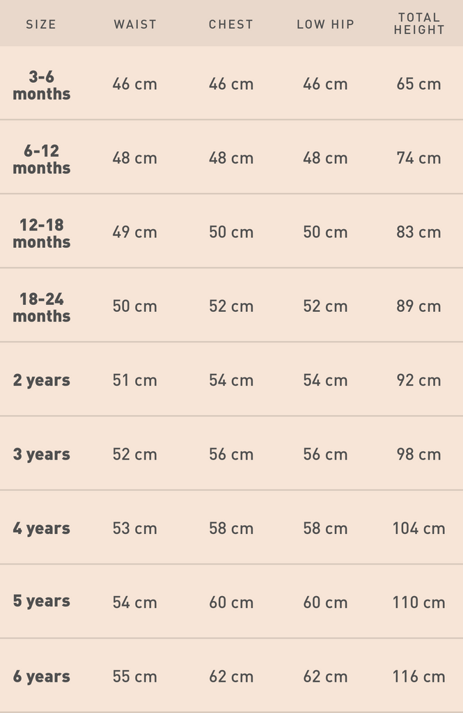 Size Chart - Strawberries & Cream