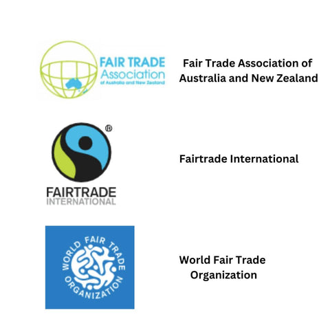 Fair Trade certifications