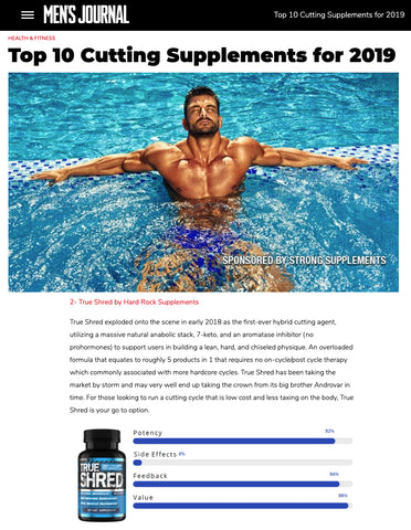 True Shred Top Cutting Supplement 2019