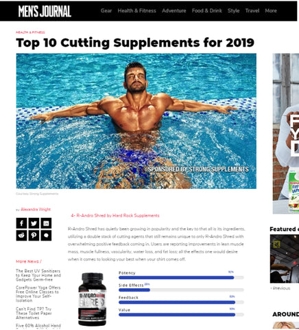 randro shred, r andro shred, muscle builder, weight lifting, body building, shred, cutting,