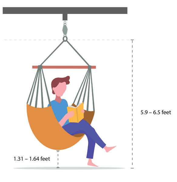 Diagram illustrating the dimensions of the space a hammock chair should have, which was explained in the paragraph before