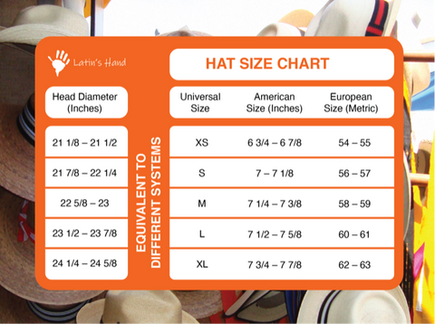 Chart explaining different hat sizes