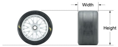 Measuring a car tire