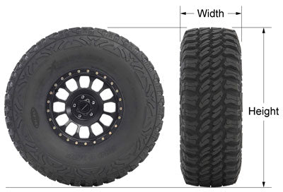 Measuring a truck tire