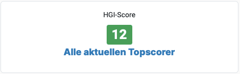 HGI-Score Adobe