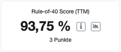 Rule-of-40-Score-NVIDIA