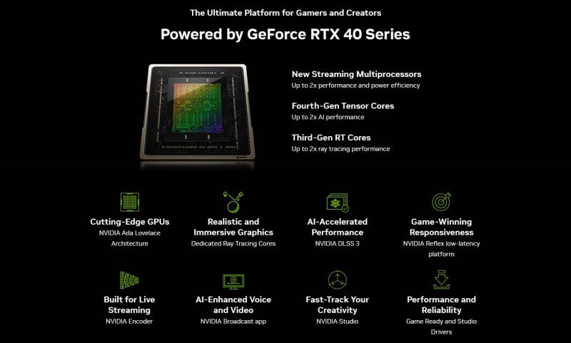 Why You Should Get NVIDIA RTX 40 Series GPUs