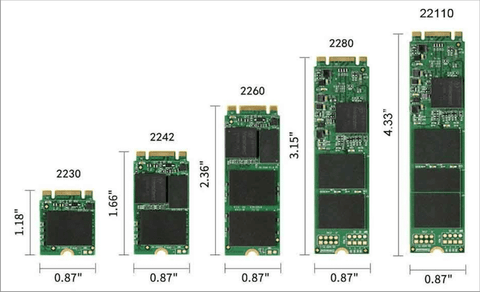 Types of SSDs, which is better? M.2 or Sata or PCIe