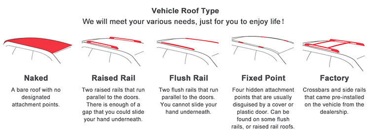 Selection of roof racks for different models