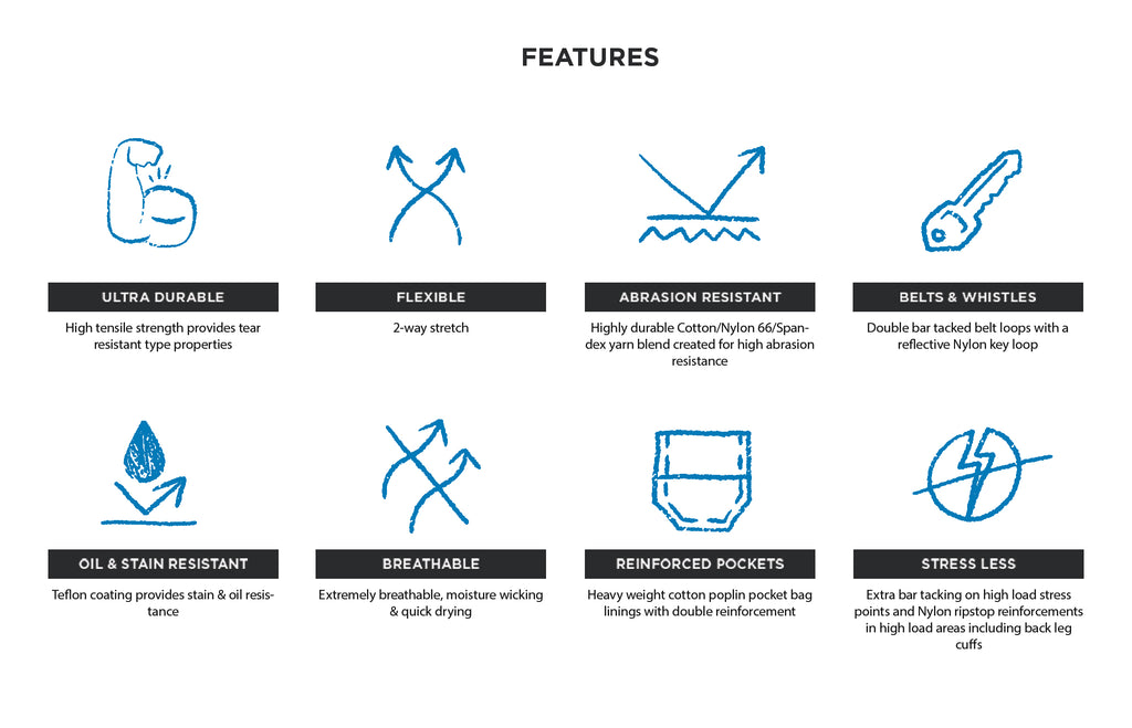 TRADE R. NYLON66-3 FEATURES | ULTRA DURABLE, FLEXIBLE, ABRAISION RESISTANT, BELTS & WHISTLES, OIL & STAIN RESISTANT, BREATHABLE, REINFORCED POCKETS & STRESS LESS