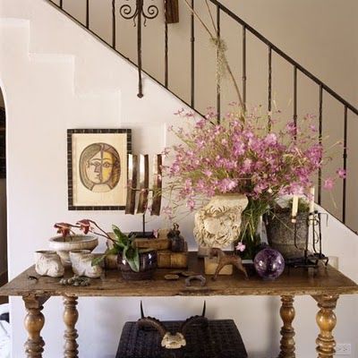 console tables