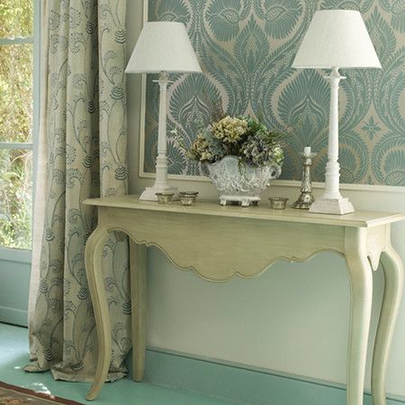 console tables