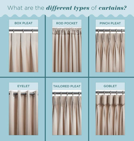 Choosing the Right Types of Curtains