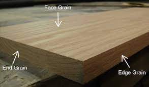 The Difference Between Real Wood and Fake Wood Furniture