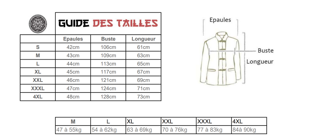 Guide des tailles pour tangzhuang