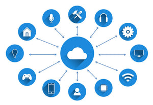 Defining Cloud Application Hosting