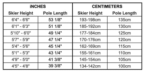 J skis pole size chart