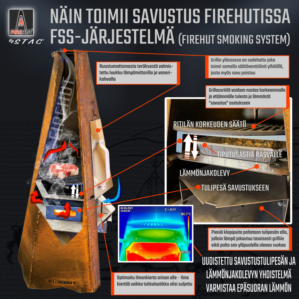 FSS-Firehut Smoking System