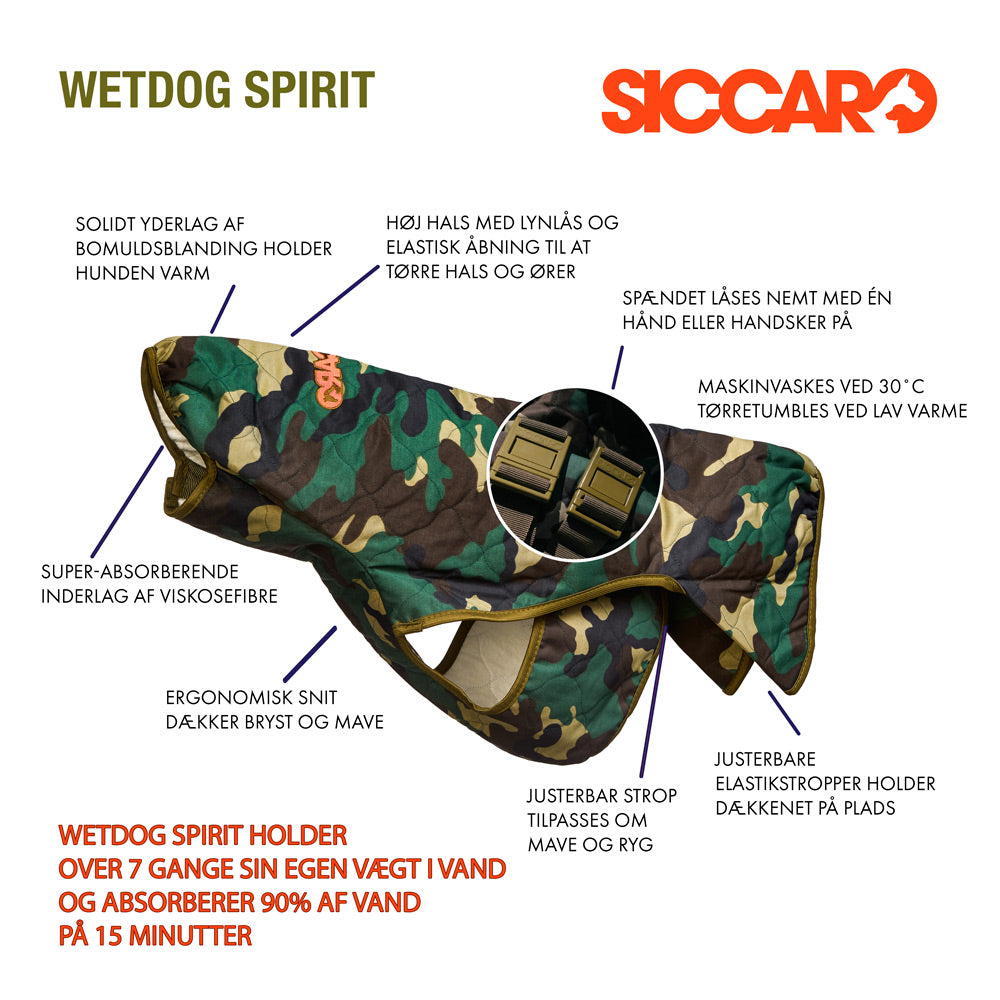 Anatomy of Siccaro WetDog Spirit Drying Coat