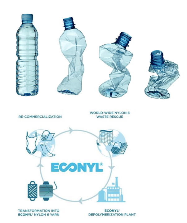 Genbrugte plastikflasker vs. ECONYL regenereret nylon
