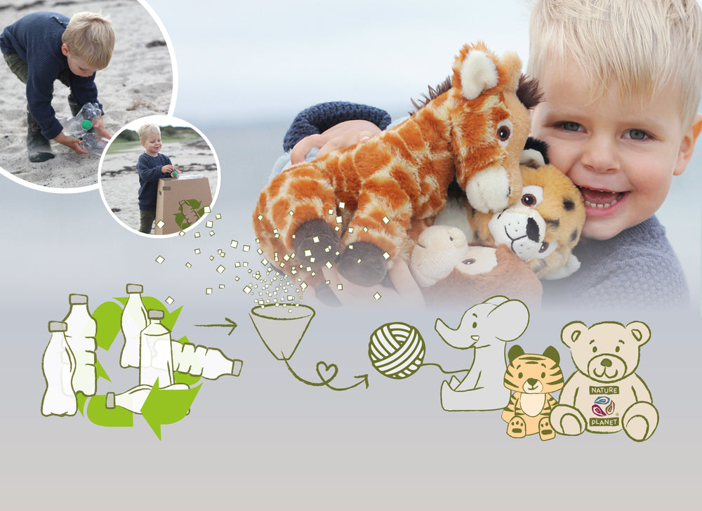 Hævde provokere bille Nature Planet webshop - Sustainable soft toys – Nature Planet Shop