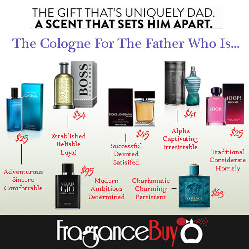 7 best men's cologne for Father's Day this year