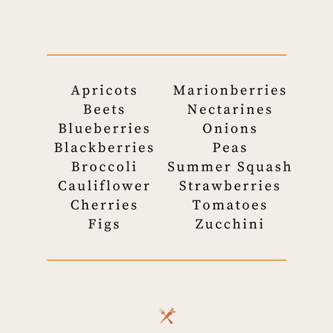 July Produce List