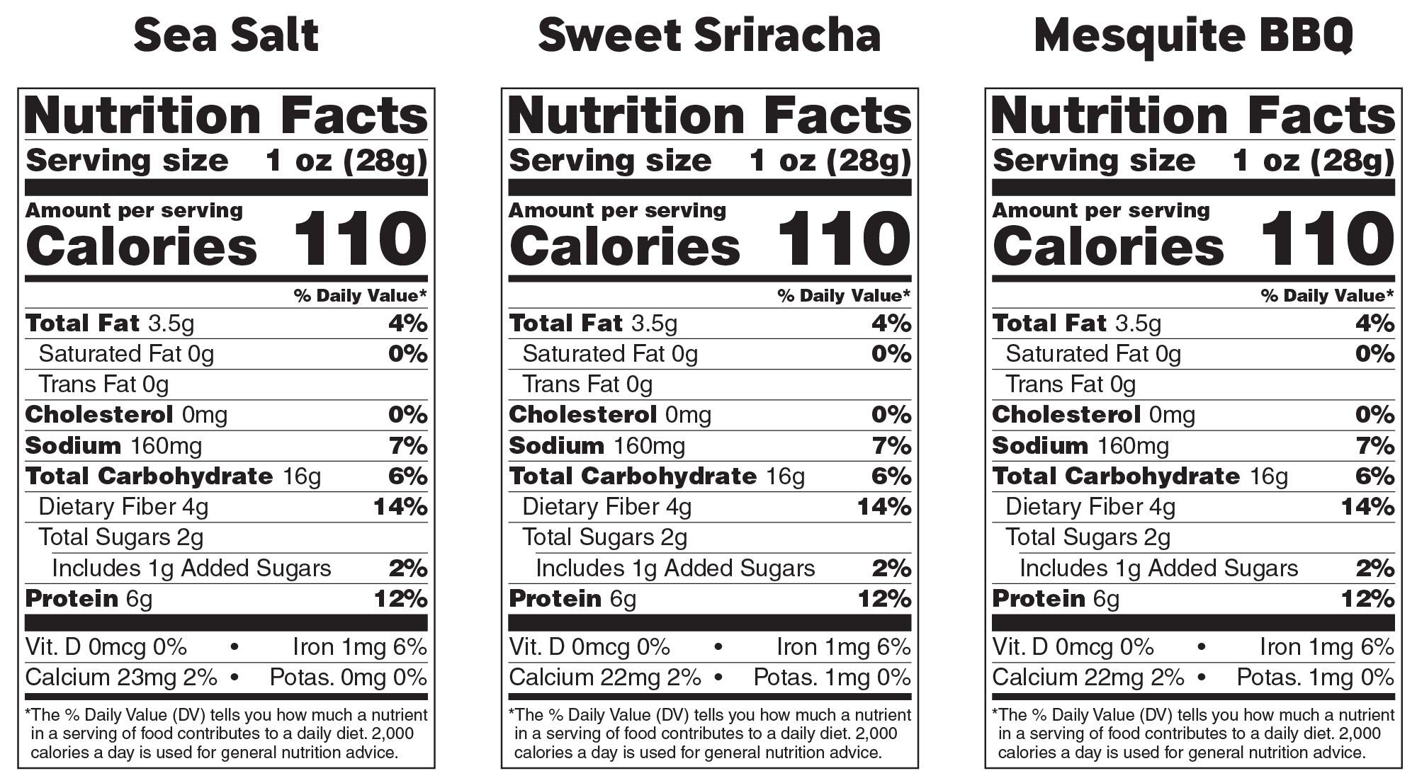 Nutrition Facts