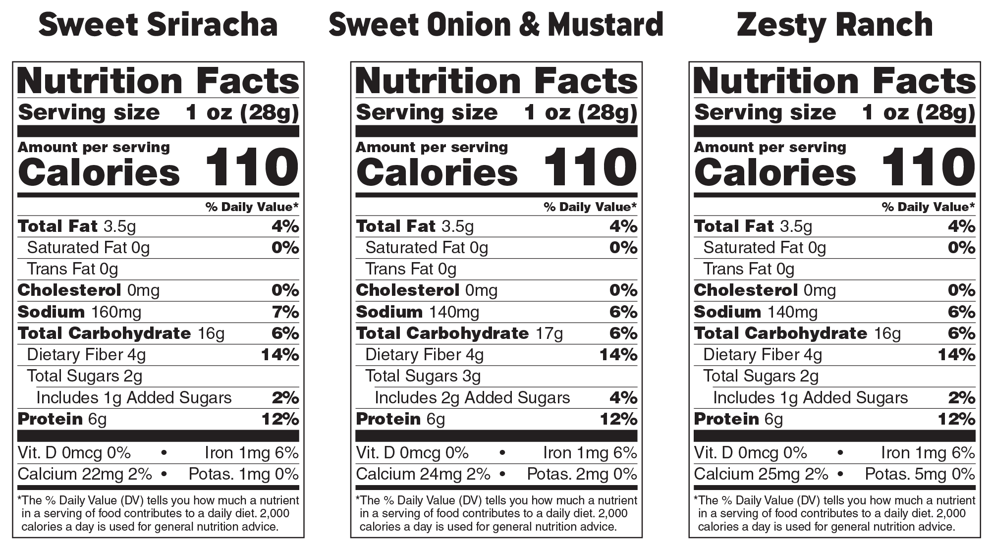 Nutrition Facts