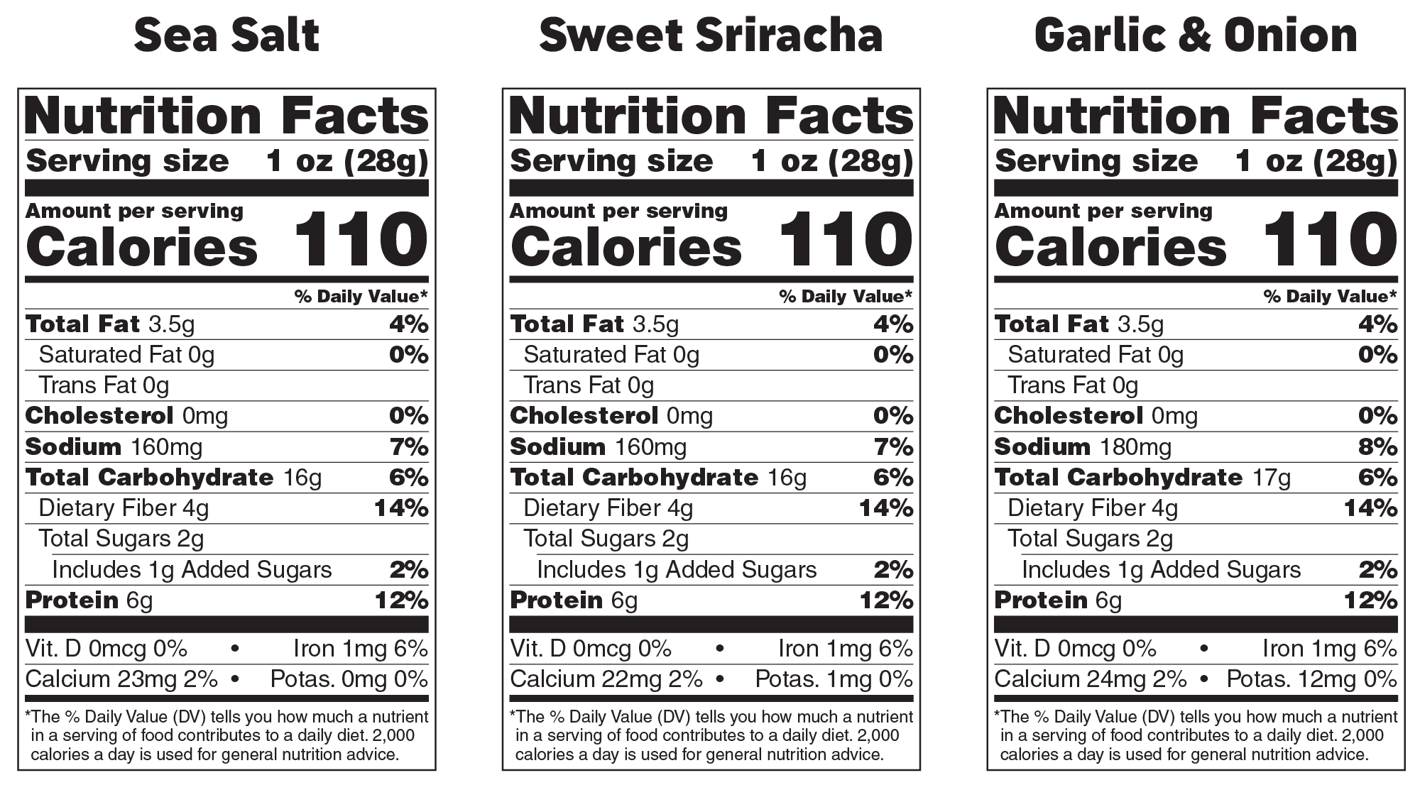 Nutrition Facts