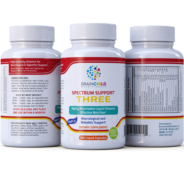 Spectrum Support Minerals – Brainchild Nutritionals