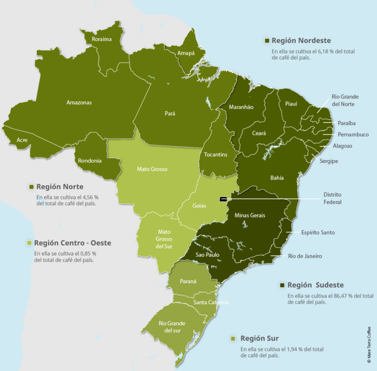 Coffee map of Brazil 