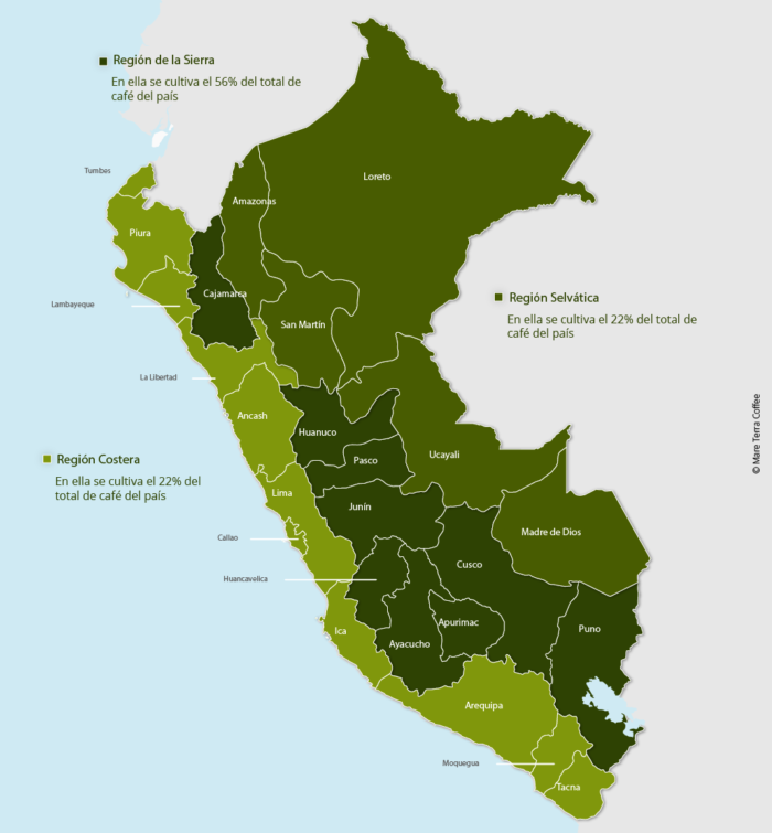 Map of Peru's coffee regions and departments