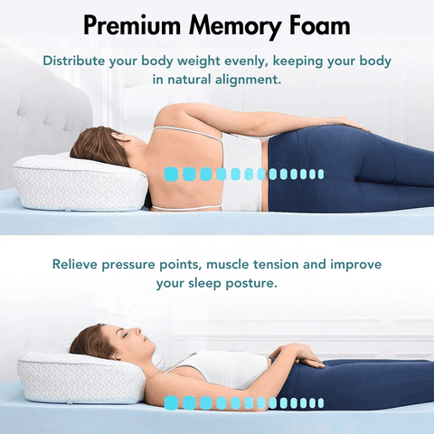 Premium memory foam mattress topper technology for even body weight distribution.