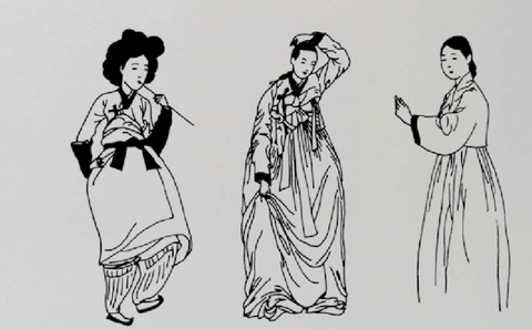 Korean hanbok history evolution timeline illustrations 1