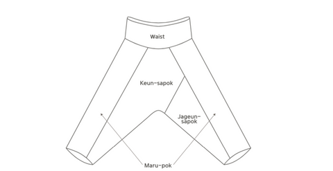 Korean hanbok men's male pants trousers baji