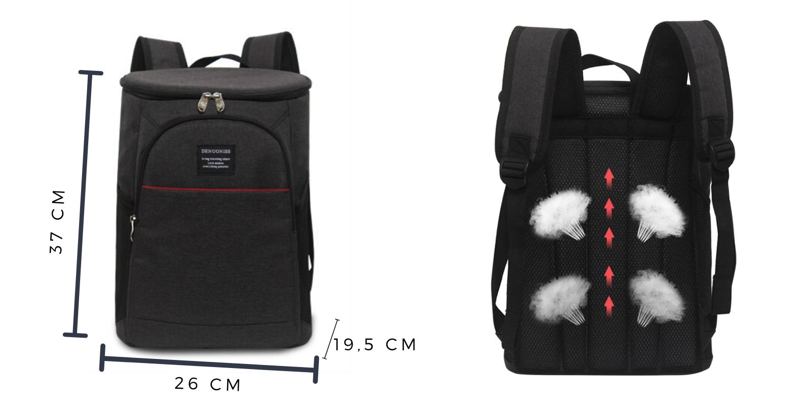 sac a dos isotherme 20l