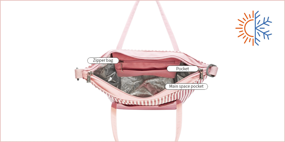 Sac Isotherme Lunch Femme de Luxe