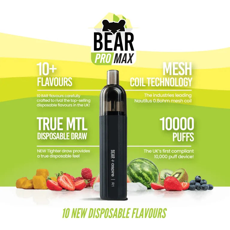 BEARProMAX10000.webp?v=1698946602