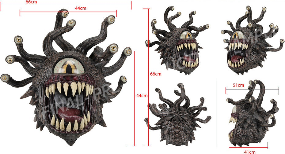 beholder types