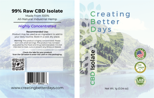 CBD Isolate 994mg Fact